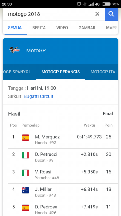 Screenshot google (MotoGP)